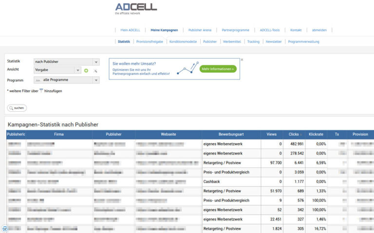Adcell Erfahrungen mit Shopware 6 u.a.